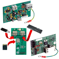 Option Cards for Weight Indicators